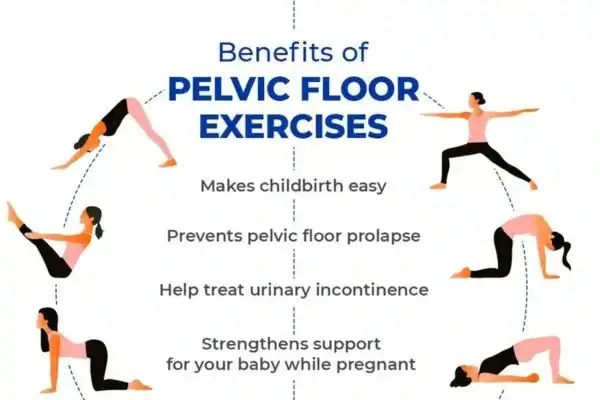 Pelvic Floor Exercises with faecal incontinence Willesden
